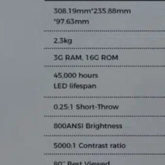 Projector - Picture 14 of 14